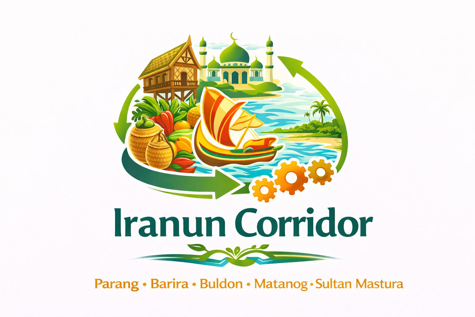 Iranun Corridor